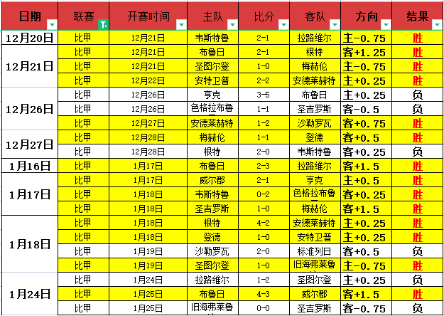 政和发现八,闽未知鸟种,颠覆学界鸟,千亿体育官网,APP下载,注册领彩金,官方网站,网站入口