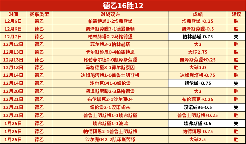 李方慧女子,型池自由式,滑雪世锦赛,千亿体育官网,APP下载,注册领彩金,官方网站,网站入口