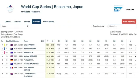 边疆卫士，西部梦想：天山脚下，精霍铁路电力先锋团队