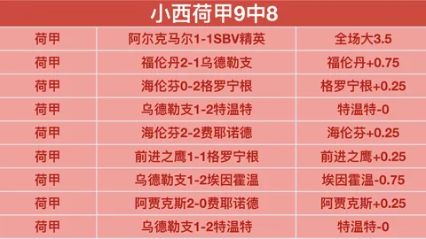 “FIFA世界杯赛程时间对比：美东与北京时间差距12小时，备战攻略揭秘”