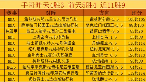 【大动作调整】国乒局势剧变：王励勤果断改革，林诗栋蒯曼拆对，王楚钦连退赛成焦点！