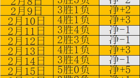 伊涅斯塔：巴萨会员投票明智，期望球队西甲夺冠